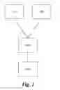 Fig. 02 - Method and apparatus for creation, distribution, assembly and verification of media