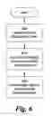 Fig. 07 - Method and apparatus for creation, distribution, assembly and verification of media