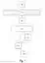 Fig. 08 - Method and apparatus for creation, distribution, assembly and verification of media