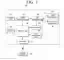 Fig. 02 - METHOD FOR DISPLAYING VIDEO AND BROADCAST RECEIVING APPARATUS APPLYING THE SAME