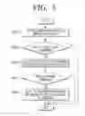 Fig. 09 - METHOD FOR DISPLAYING VIDEO AND BROADCAST RECEIVING APPARATUS APPLYING THE SAME