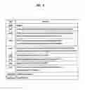 Fig. 07 - Method for processing targeting descriptor in non-real-time receiver