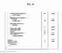 Fig. 16 - Method for processing targeting descriptor in non-real-time receiver