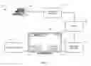Fig. 04 - Method and system for electronic communication to television
