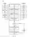 Fig. 07 - Method and system for electronic communication to television