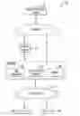 Fig. 01 - Quality feedback mechanism for bandwidth allocation in a switched digital video system