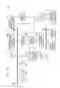 Fig. 03 - Quality feedback mechanism for bandwidth allocation in a switched digital video system