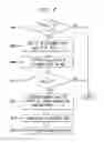 Fig. 09 - Quality feedback mechanism for bandwidth allocation in a switched digital video system