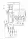 Fig. 12 - Quality feedback mechanism for bandwidth allocation in a switched digital video system