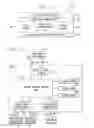Fig. 13 - Quality feedback mechanism for bandwidth allocation in a switched digital video system