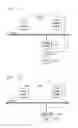 Fig. 14 - Quality feedback mechanism for bandwidth allocation in a switched digital video system