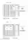 Fig. 15 - Quality feedback mechanism for bandwidth allocation in a switched digital video system