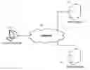 Fig. 01 - Systems, methods, and apparatus for facilitating client-side digital rights compliance