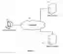 Fig. 02 - Systems, methods, and apparatus for facilitating client-side digital rights compliance