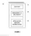 Fig. 05 - Systems, methods, and apparatus for facilitating client-side digital rights compliance
