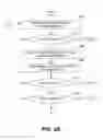 Fig. 10 - Trusted query network systems and methods
