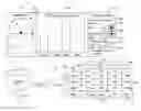 Fig. 01 - METHODS AND SYSTEMS FOR PROVIDING A DISCUSSION THREAD TO KEY PERFORMANCE INDICATOR INFORMATION