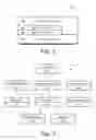Fig. 03 - Object model for domain-based content mobility