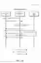 Fig. 14 - Object model for domain-based content mobility