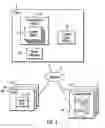 Fig. 02 - Content object encapsulating content items for accessing content and access authorization information