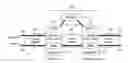 Fig. 01 - Session initiation protocol (SIP) firewall for IP multimedia subsystem (IMS) core