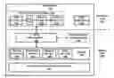 Fig. 01 - Probable Computing Attack Detector