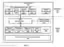 Fig. 02 - Probable Computing Attack Detector