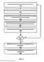 Fig. 04 - Probable Computing Attack Detector