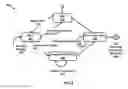Fig. 05 - Probable Computing Attack Detector
