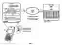 Fig. 08 - Probable Computing Attack Detector