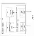 Fig. 07 - System and method for implementing a hidden server