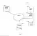 Fig. 03 - System and method for preventing web frauds committed using client-scripting attacks