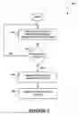 Fig. 06 - System, method, and computer program product for identifying unwanted activity utilizing a honeypot device accessible via VLAN trunking