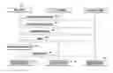 Fig. 01 - Content management method and apparatus of mobile terminal