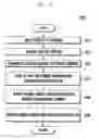 Fig. 05 - Content management method and apparatus of mobile terminal