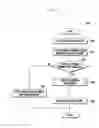 Fig. 06 - Content management method and apparatus of mobile terminal