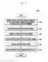 Fig. 09 - Content management method and apparatus of mobile terminal