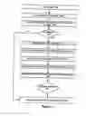 Fig. 08 - System and method for data mining and security policy management