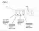 Fig. 03 - INFORMATION PROCESSOR