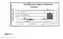 Fig. 22 - Animal models of neurological disorders