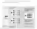 Fig. 02 - Methods for maintaining genetic stability of inbred animal strains