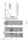 Fig. 04 - Antifungal plant proteins and methods of their use