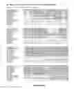 Fig. 10 - Plants Having Enhanced Yield-Related Traits and a Method for Making the Same