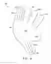 Fig. 06 - Glove With Thermally Moldable Shaping Inserts