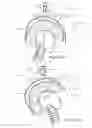 Fig. 06 - Method for a protective helmet with movable outer shell relative to inner shell