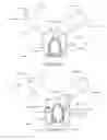 Fig. 10 - Method for a protective helmet with movable outer shell relative to inner shell