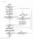 Fig. 17 - Vacuum cleaner