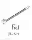 Fig. 02 - Adjustable-Length Tie-Wrap