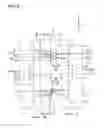 Fig. 04 - Slide fastener