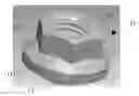 Fig. 01 - One-hit tooling for flush mounted rotatable captive nut